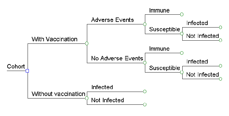 risk-benefit-analysis-must-include-risk-of-adverse-reactions